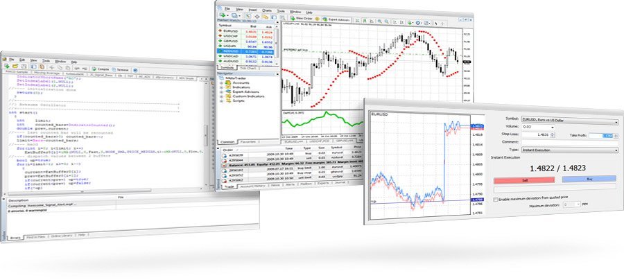 Caesar Trade MetaTrader 4 Platform Caesar Trade MetaTrader 4 Platform